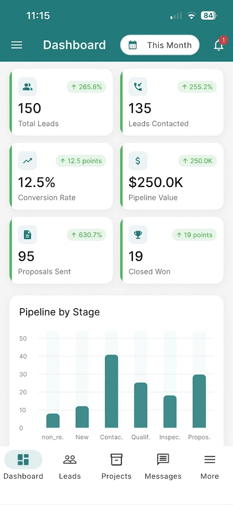 Mobile Dashboard View